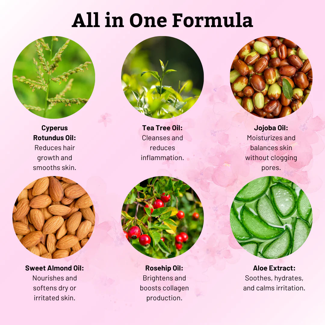 Caramela Beauty Cyperus Rotundus Oil