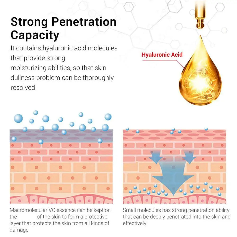 Celimax The Vita-A Retinal Shot Tightening Booster (15ml)